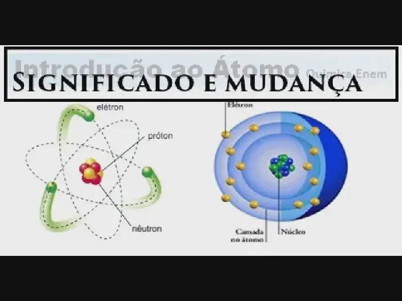 Featured image of post Explicando calmo por que Termos não são TÃO importantes: Democracia, Monarquia, Fordismo e... Átomo
