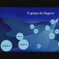 Testando o Prezi Vídeo - Revisando Grego
