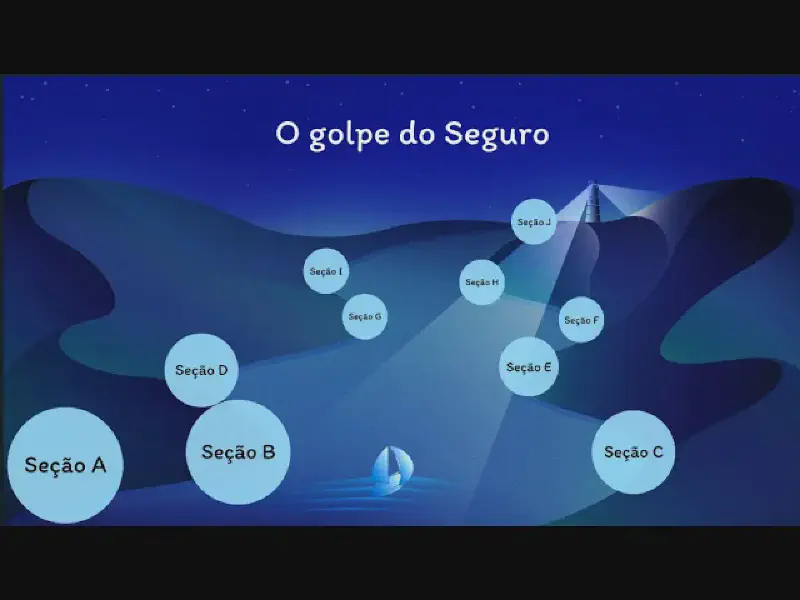 Featured image of post Testando o Prezi Vídeo - Revisando Grego
