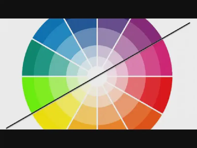 Featured image of post Uma abordagem direta: Círculo Cromático e Capitalismo de Estado na URSS (Questões em Debate #23)
